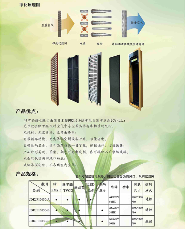 藝術風口-年年有余 藝術風口-年年有余